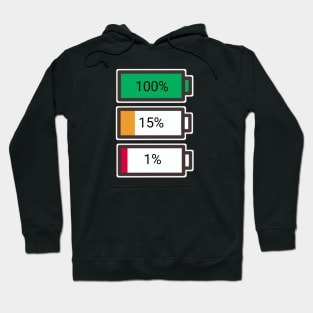 Android Battery Hoodie